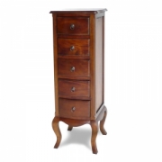 High Chest Victorian 5 D